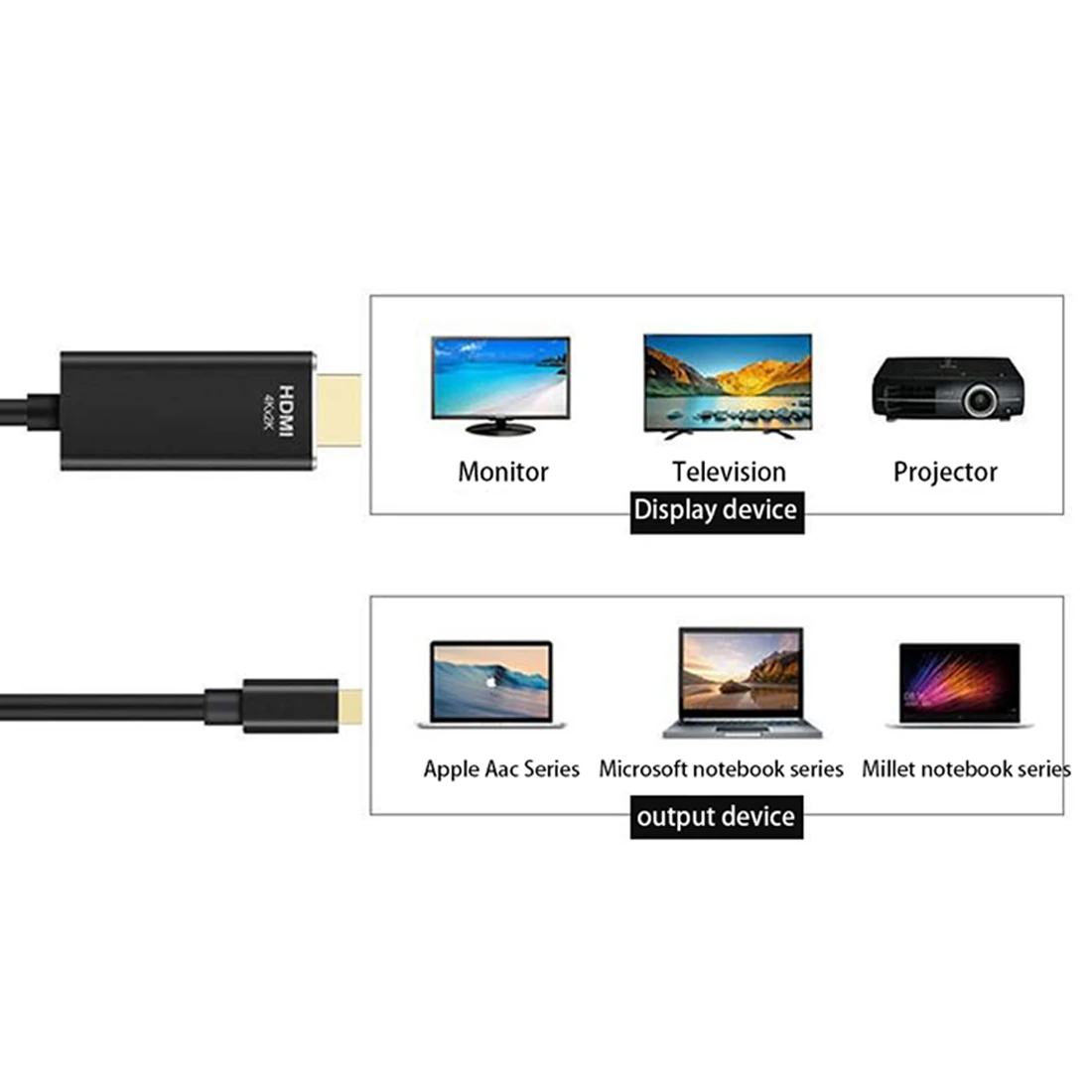 USB C к HDMI кабель адаптер 4k usb type c к hdmi 2,0 кабель Thunderbolt 3 кабель для Macbook huawei Mate10 Sumsang S9