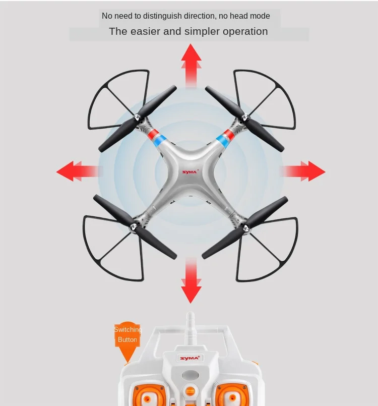 SYMA X8G Большой Профессиональный Rc Дроны с Камера Hd 1080P антенна Пульт дистанционного Управление самолет 6 оси с светодиодный Дрон X Pro Радиоуправляемый вертолет