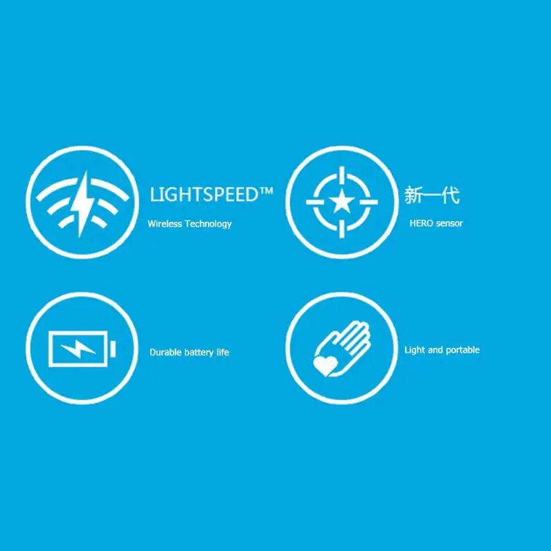 Logitech G304 LIGHTSPEED 12000 dpi регулируемые мыши HERO USB Беспроводная игровая мышь механический ключ натяжения света и долговечности
