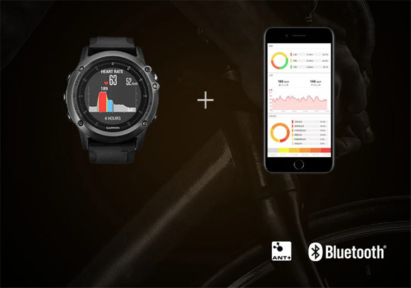 MHR10 датчик частоты сердечных сокращений Совместимый Bluetooth 4,0 ANT+ велосипедный компьютер аксессуары для велоспорта датчик сердечного ритма с нагрудным ремнем