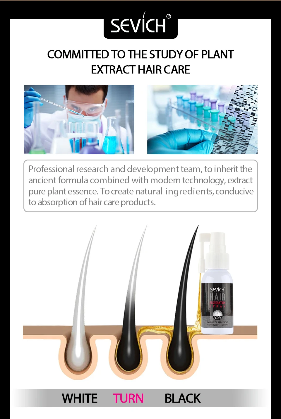 Sevich Hair Growth Spray Grey Hair Treatment Restoration Black Hair Anti Hair Loss White Hair Repair Serum Hair Loss Product Sevich Hair Growth Spray Grey Hair Treatment Restoration Black Hair Anti Hair Loss White Hair Repair Serum Hair Loss Product