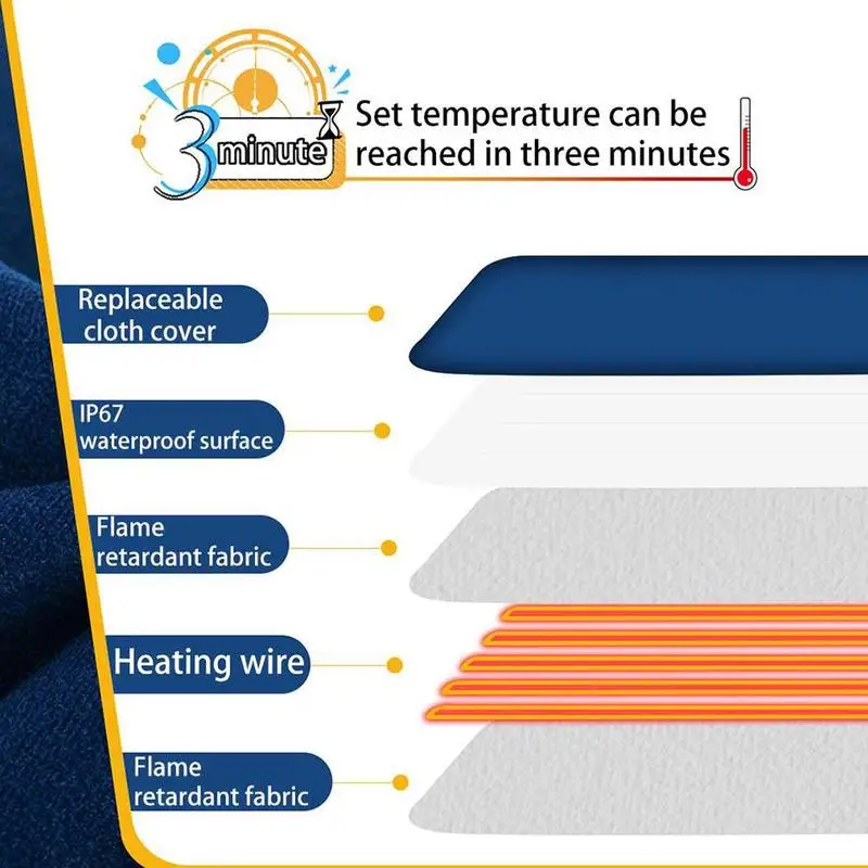 do agregado familiar aquecedor elétrico térmico inverno