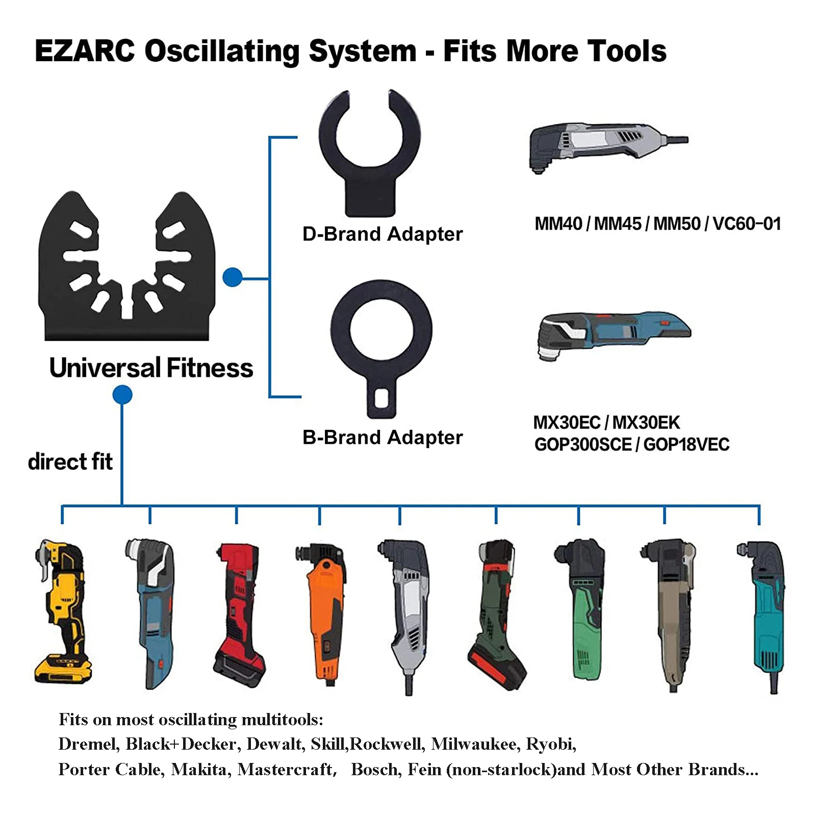 EZARC 12Pc Oscillating Multitool Blades 