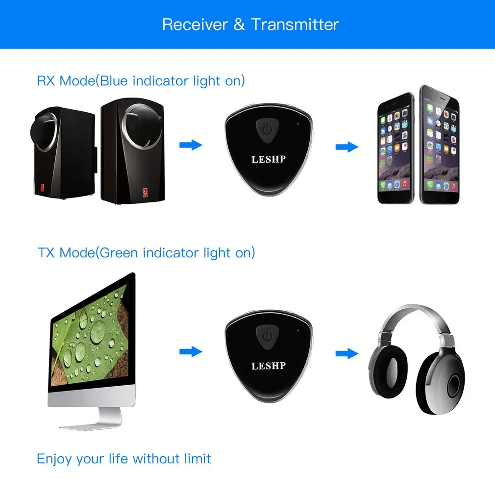 LESHP Heart Shaped Transmitter Receiver 2 in 1 Wireless Audio Handsfree Adapter CSR8670 for Headphone Speaker