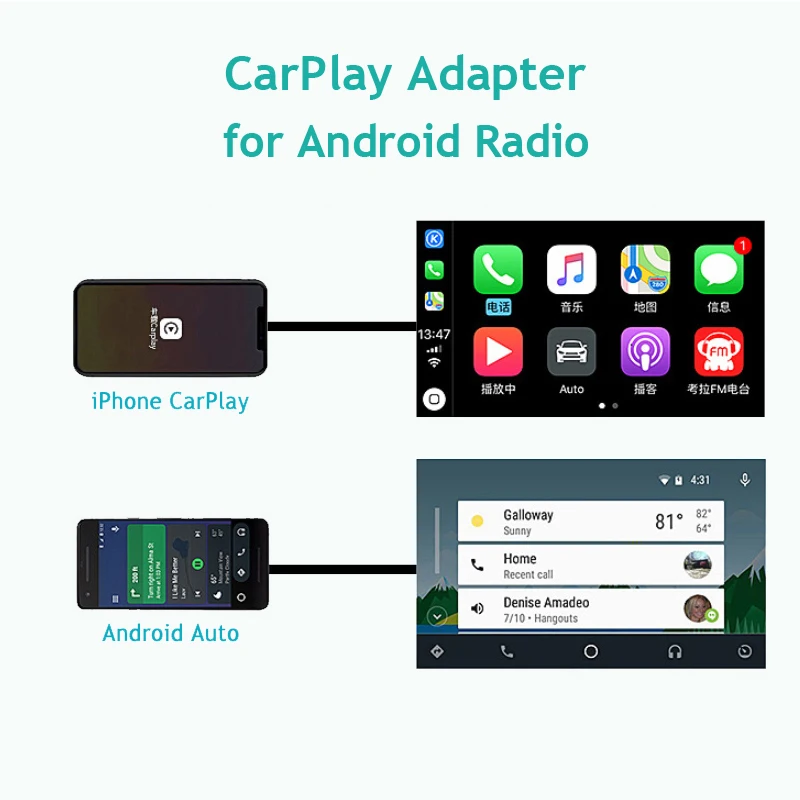 SilverStrong CarPlay Android авто для ОС автомобильный DVD Авто Радио игровой адаптер iPhone Play в автомобиле|Мультимедиаплеер