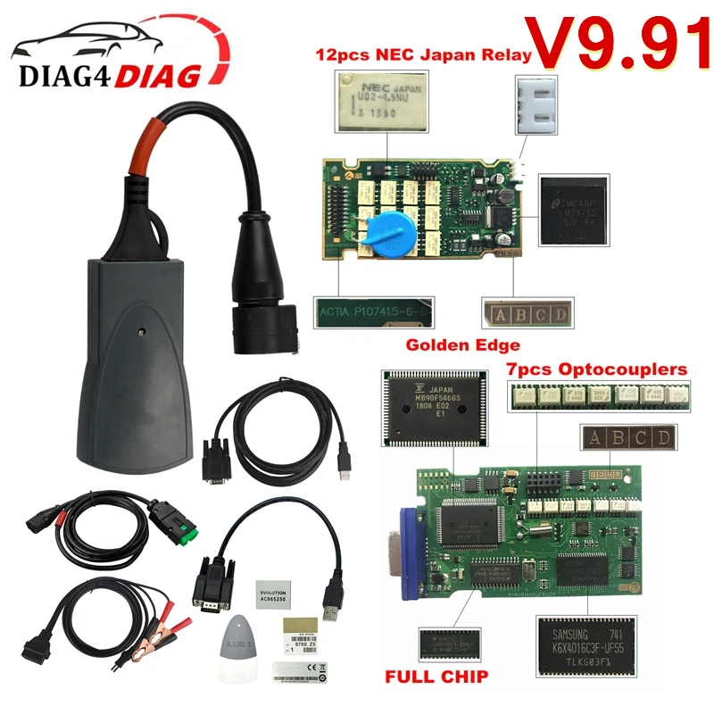 Сканер OBD2 PP2000 Lexia 3 Diagbox V9.91 считыватель кодов автомобиля полный чип FW 921815C для Citroen