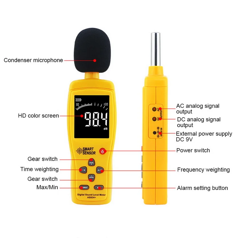 Цифровой Noisemeter измеритель уровня звука детектор тестер уровня давления цветной ЖК-дисплей 30~ 130 дБ тестер мониторинга