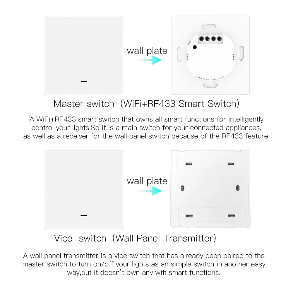 WiFi Smart Push Button Switch RF433 Wall Panel Transmitter Kit Smart life Tuya App Remote Control Works with Alexa Google Home