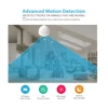 NEO COOLCAM Smart Home Z-wave PIR Motion Sensor Lux Temperature Detector Home Automation Alarm System Motion Alarm EU 868.4 ► Photo 2/6