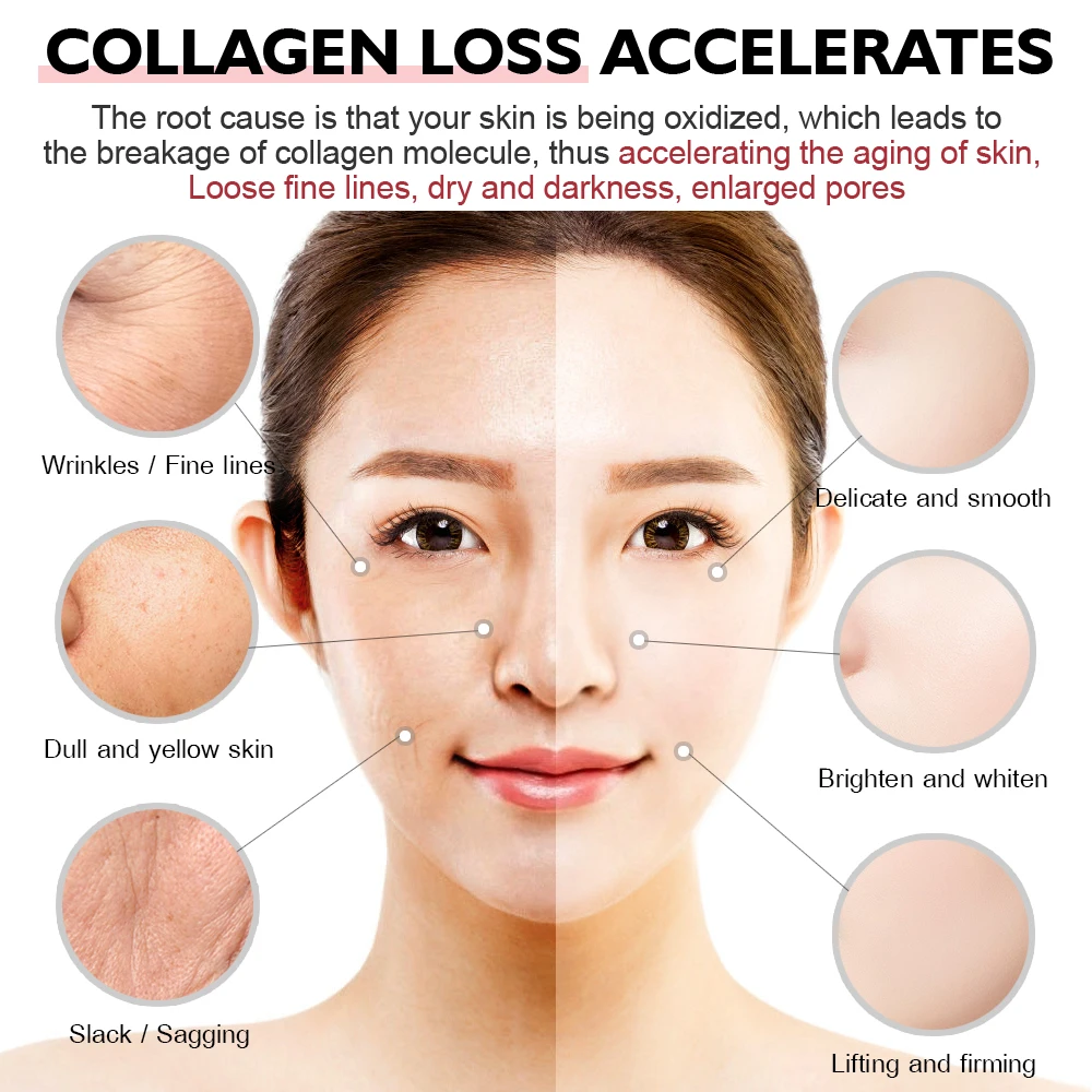 VIBRANT GLAMOUR Retinol Face Cream Anti-Aging Remove Wrinkle Firming Lifting Whitening Brightening Moisturizing Facial Skin Care 1ef722433d607dd9d2b8b7: Asia
