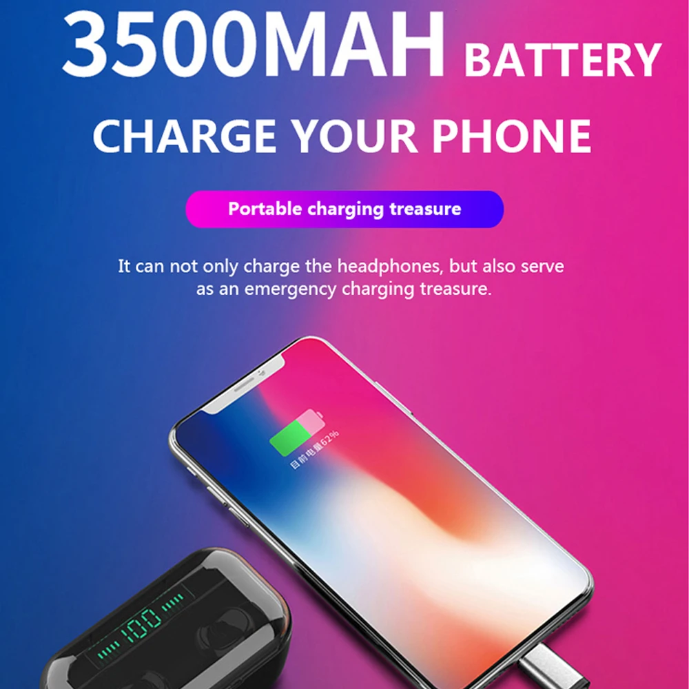 Цена G6S TWS беспроводные bluetooth наушники Спортивные Беспроводные наушники мини наушники вкладыши игровая гарнитура зарядная коробка для телефона ...