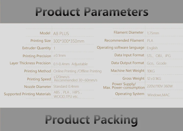 Anet A8 plus A6 авто A6 3d Принтер Высокоточный экструдер Reprap Prusa i3 3d принтер комплект DIY Impresora 3d с PLA нитью