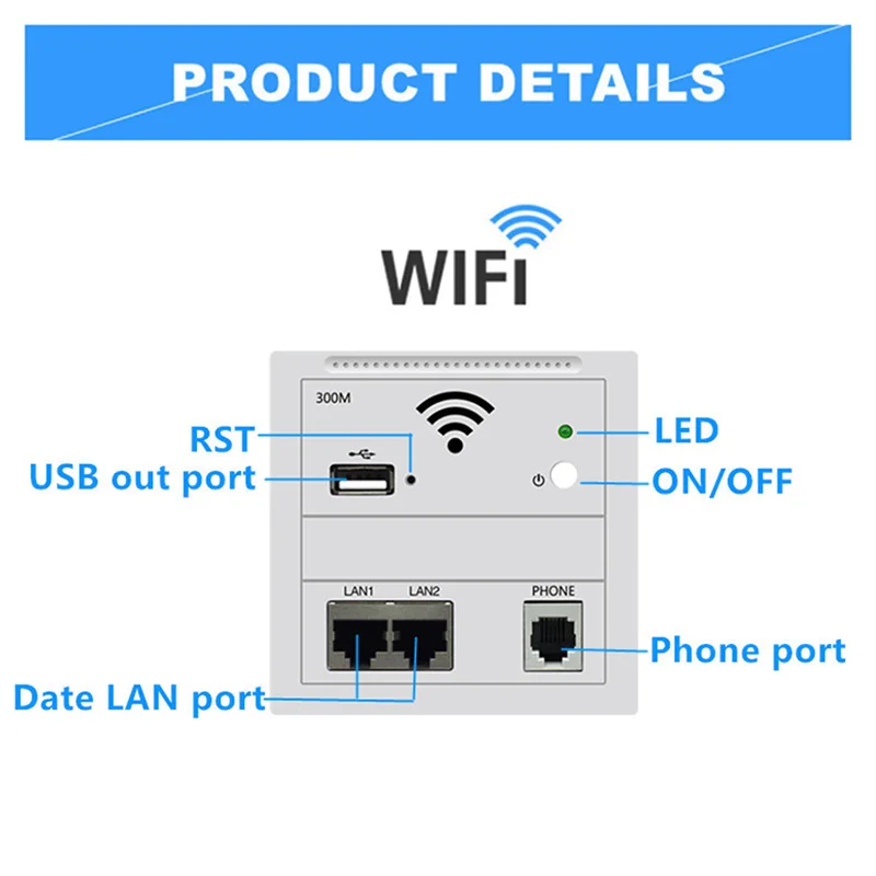 300 Мбит/с Wi Fi розетка USB зарядка настенная беспроводная AP роутер для