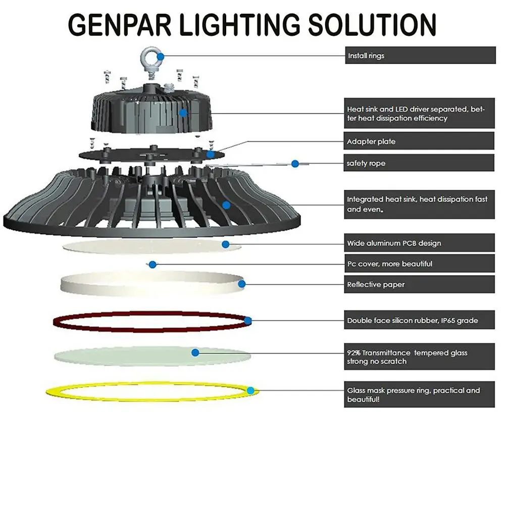100W 4PK UFO LED High Bay Light 400W HPS/MH Equivalent 13500LM lumens Daylight White 6000-6500K IP65 Waterproof Warehouse Lighti