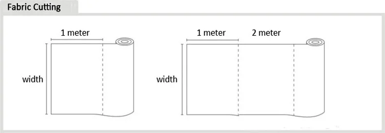 fabric unit by meter