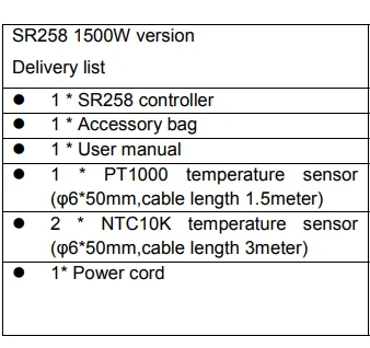 258（1500W）