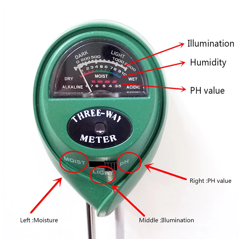Professional Gardening Supplies Gauge Meter With PH Acidity Moisture Testing Usage Digital Sunlight Moisture Garden Soil Tester