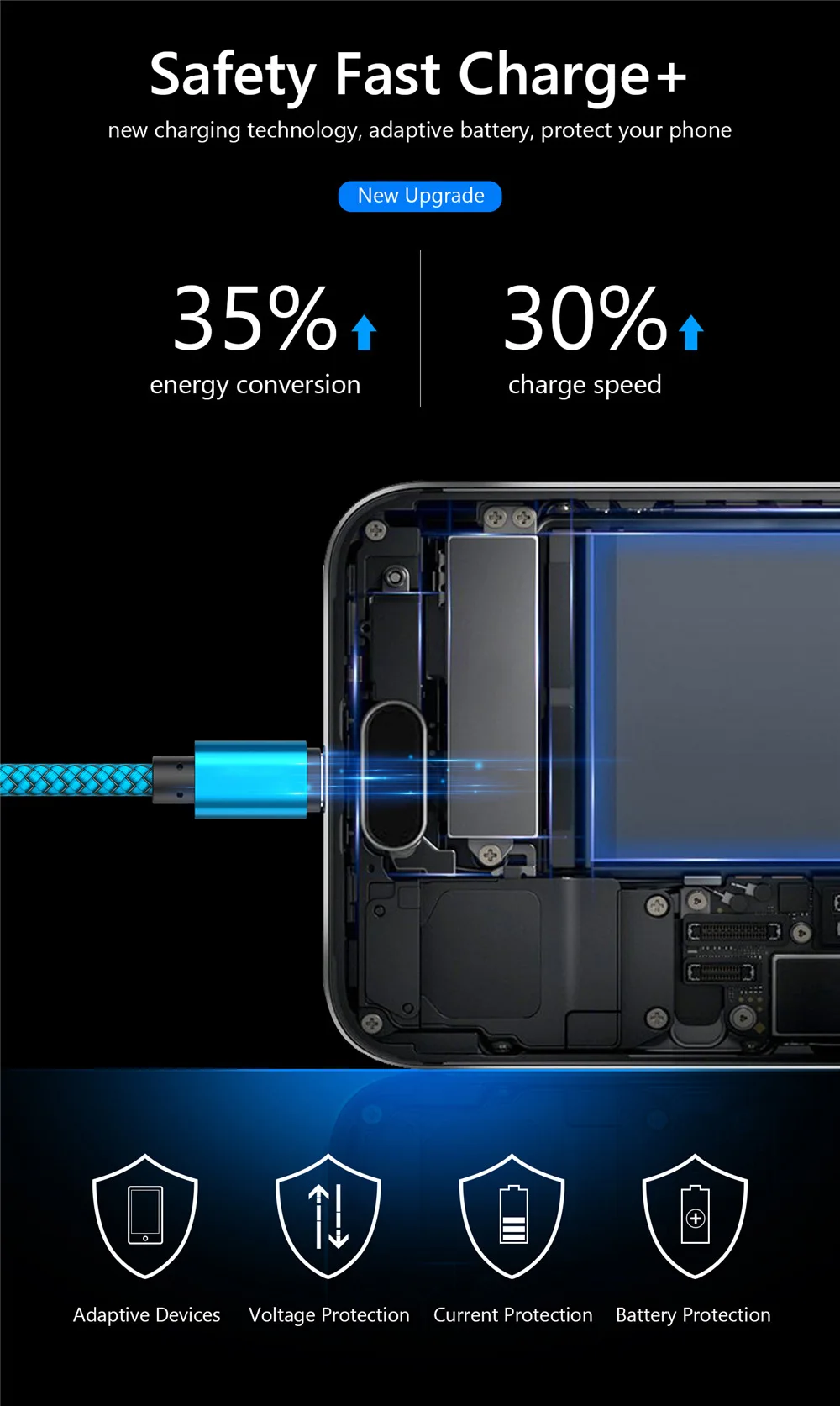 Кабель usb type C S9 S8 Быстрая зарядка type-C мобильный телефон зарядный провод USB C кабель для Xiaomi mi9 Redmi note 7 K20 PRO для samsung