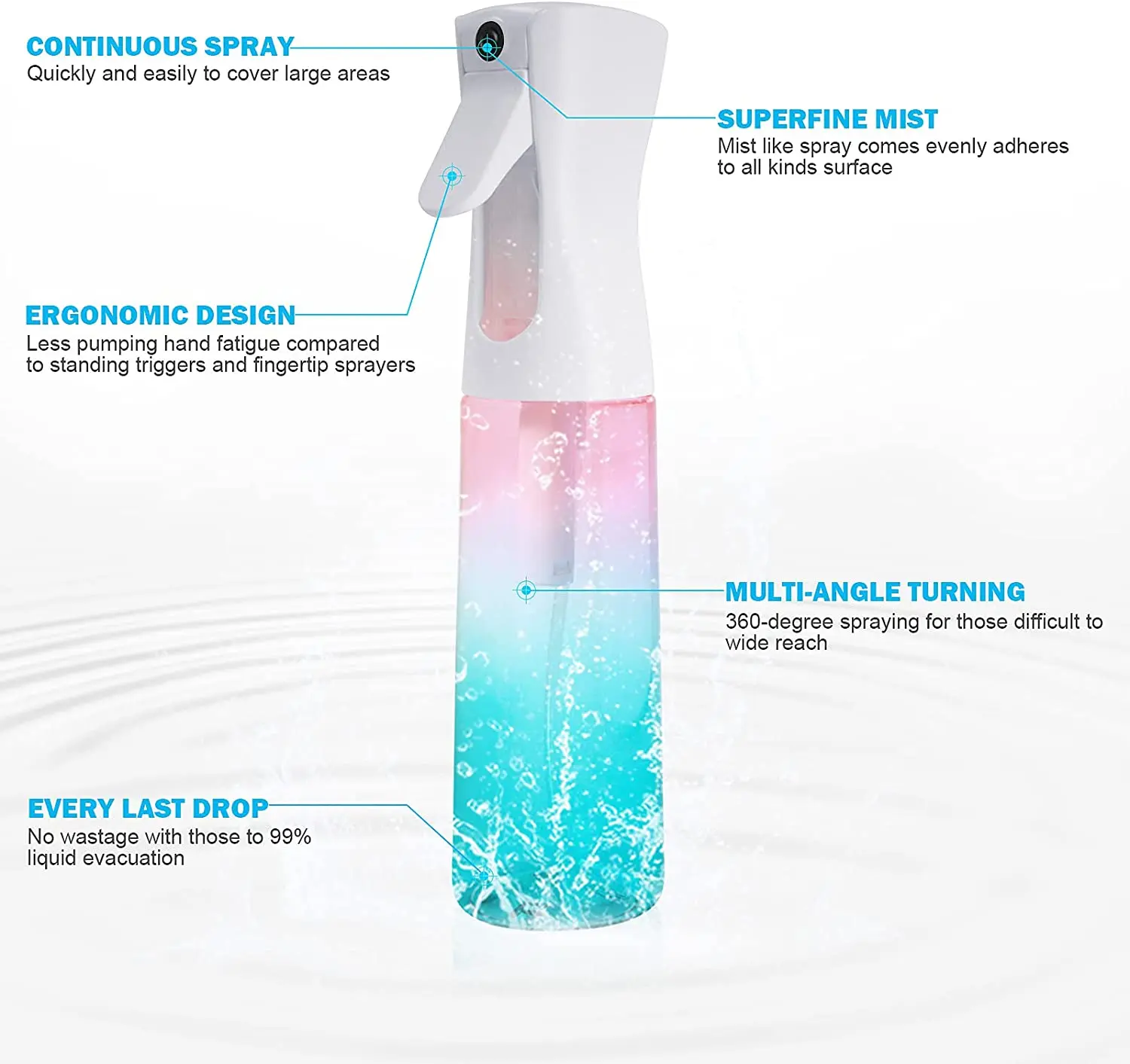 Hair Spray Bottle – Ultra Fine Continuous Water Mister for Hairstyling, Cleaning, Plants, Misting