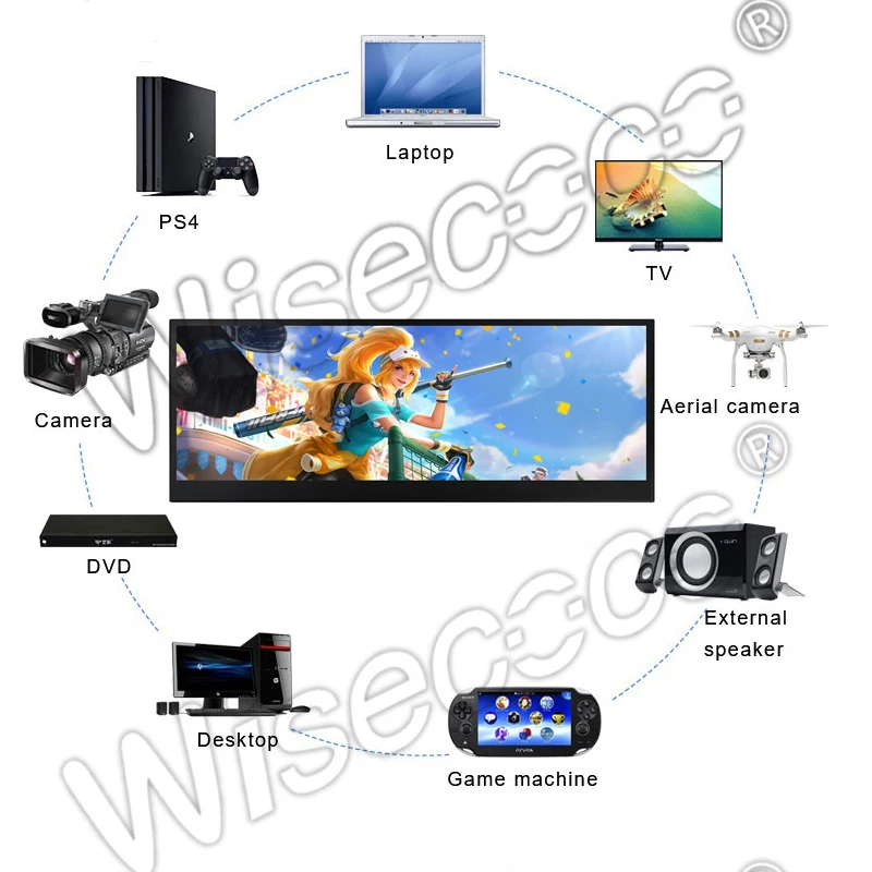 4k 14 Portable Monitor Ips Lcd Screen 3840x1100 Uhd For Pc Computer Laptop Gaming Xbox Ps4 Display Type C With Case Mobile Phone Lcd Screens Aliexpress