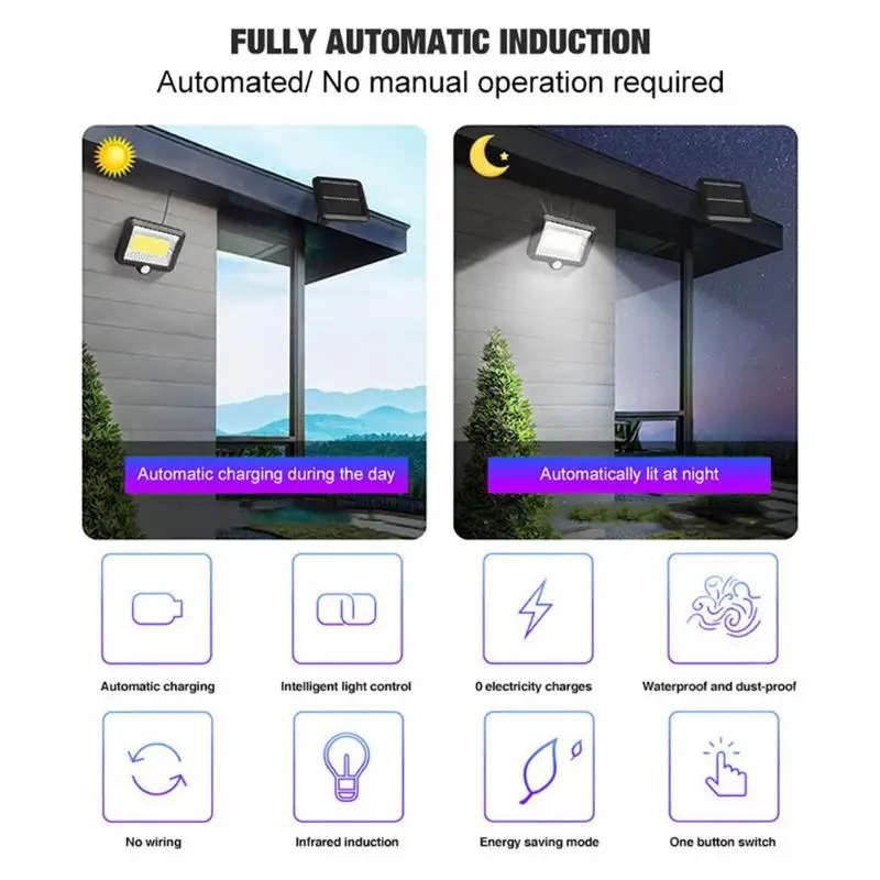 COB 100LED солнечная лампа датчик движения IP65 Водонепроницаемый Открытый Путь ночного освещения солнечные огни освещают сад во дворе прохода