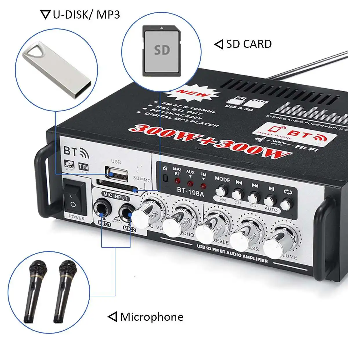AC220V DC12V HIFI усилитель мощности беспроводной bluetooth бас аудио FM радио U блюдо TF карта усилитель мощности домашний усилитель