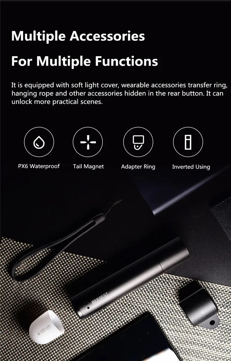 Xiaomi Beebest Flash light 1000LM 5 моделей Масштабируемые многофункциональные Яркость Портативный EDC и магнитный хвост и велосипед свет