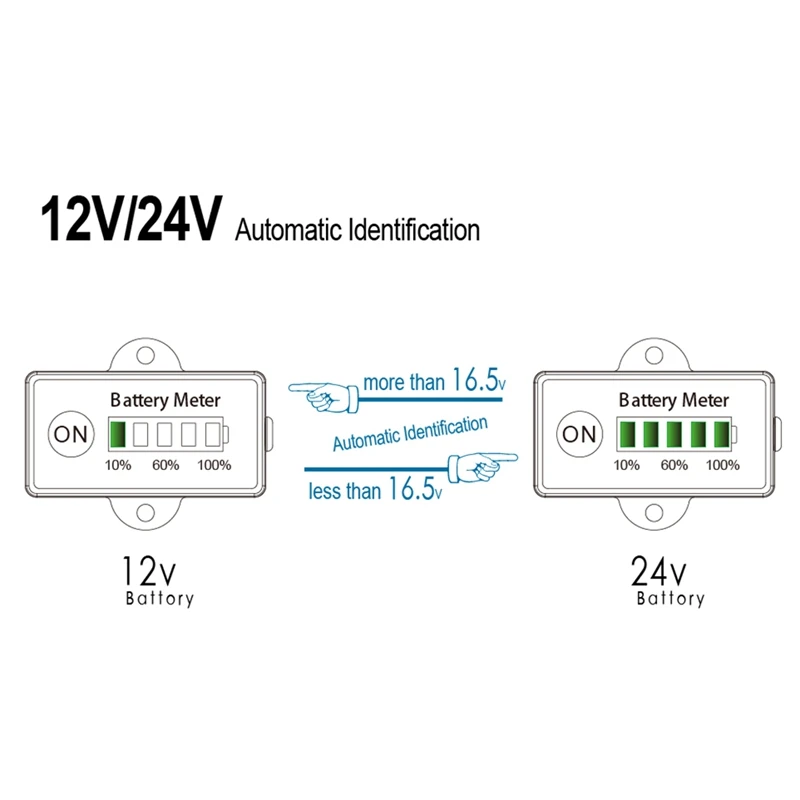 Тележки Мини DC 12V 24V светодиодный индикатор батареи датчик измеритель мотоцикла мощный