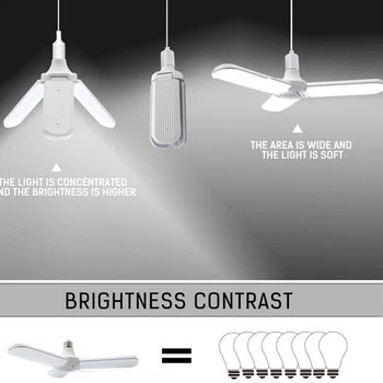 

Super Bright Industrial Lighting 60W 80W E27 Led Fan Garage Light 6000LM 85-265V 2835 Led High Bay Industrial Lamp for workshop
