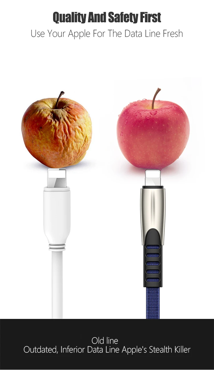 Usb-кабель для iPad iPhone Xs Max XR X 8 7 6 Plus для освещения Micro type-C кабели быстрой зарядки для Samsung Huawei HTC линия передачи данных
