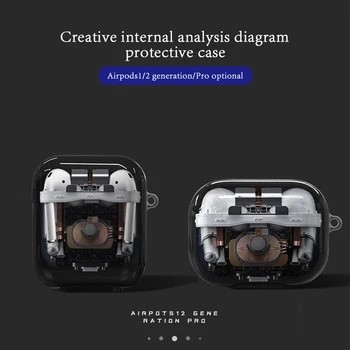 

Suitable for Airpods wireless headset 1/2 Airpods Pro spoof teardown perspective wireless Bluetooth airpods headset case