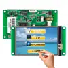 Optoelectronic Displays