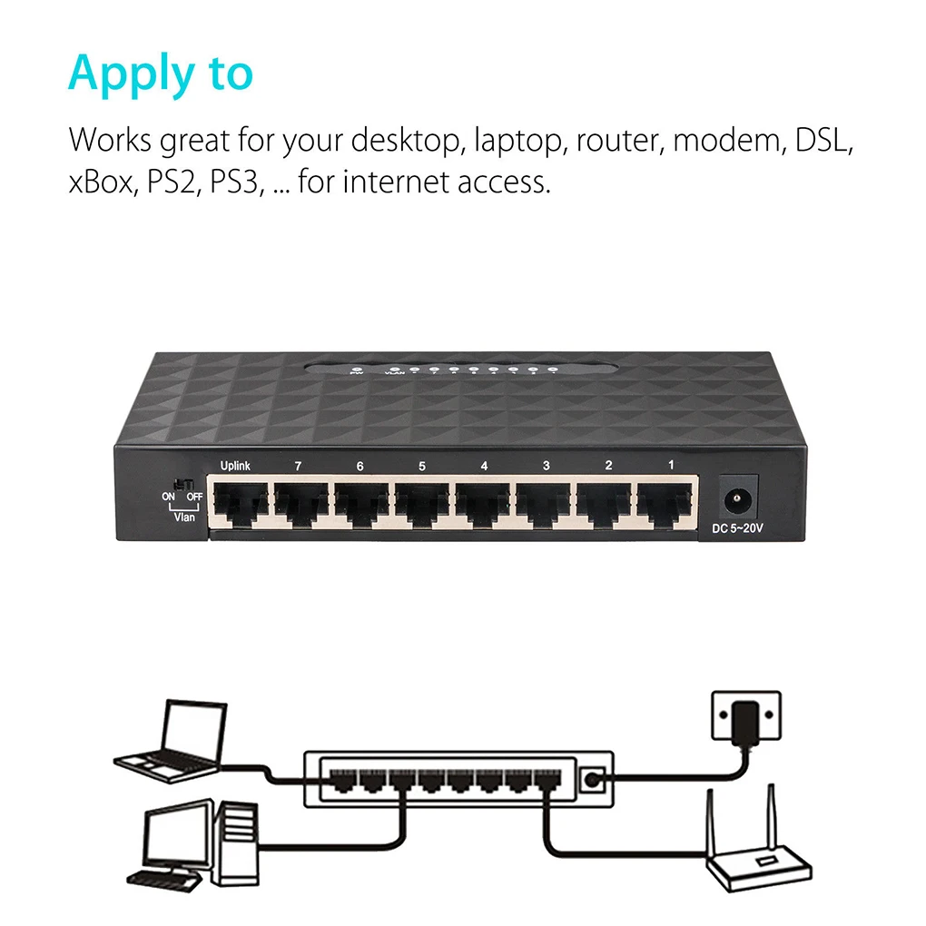 8 Порты Gigabit Ethernet 10/100/1000 Мбит сетевой коммутатор Gigabit Lan Hub адаптер Пластик Корпус черный