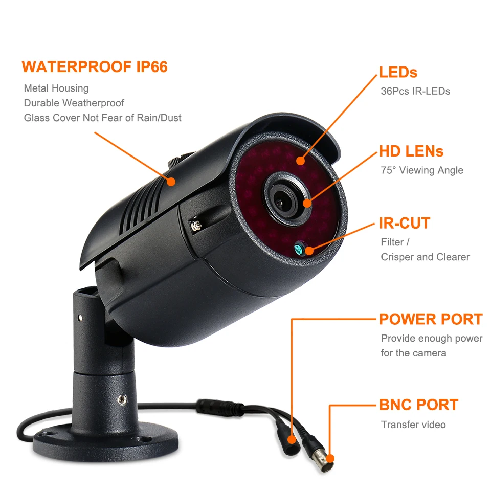 ANRAN 6CH Surveillance System 2MP CCTV Video Surveillance System Security Camera Kit security Camera DVR Kit Waterproof IR HDMI