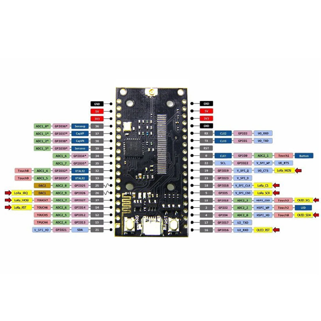 SX1276 LoRa ESP32 868MHz Bluetooth WI-FI LoRa Internet Module With Antenna For Arduino