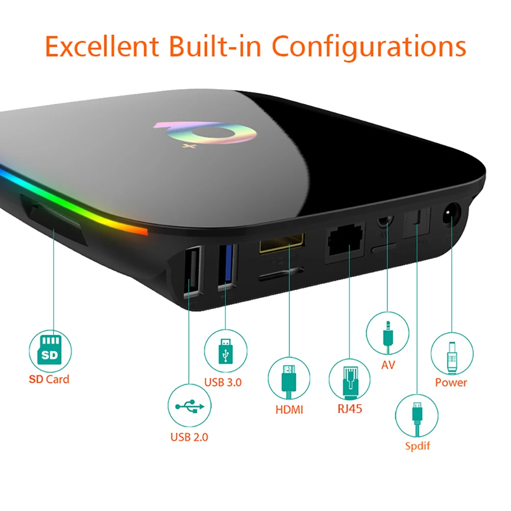 Q PLUS Android 9,0 tv Box 4 ГБ ОЗУ 32 Гб ПЗУ Wifi 2,4 ГГц четырехъядерный cortex-A53 HDMI 2,0 Поддержка 6K 3D/H.265