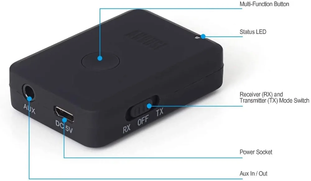 61sRtGxgT0L._AC_SL1500_