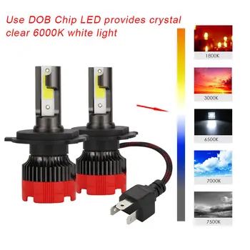 

LED Headlight Bulb DOB Chips 140000LM 6000K Xenon White