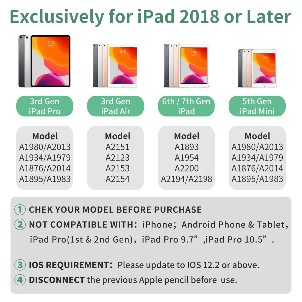 Активный емкостный сенсорный экран планшет стилус для Apple Pencil 2 iPad и 6th 7th Gen/Pro 3rd Gen/Mini 5th