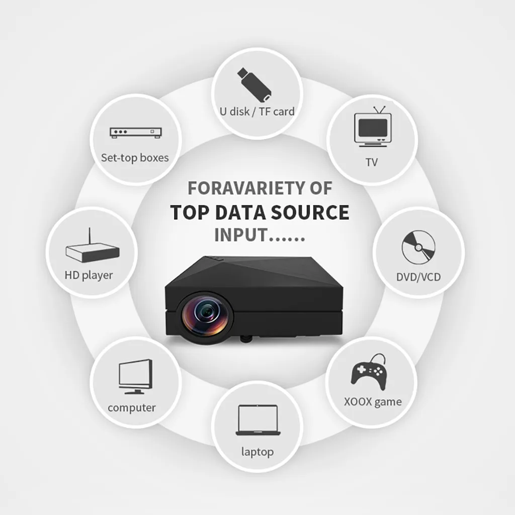 7000лм светодиодный проектор Full HD 1080P Мультимедийный Домашний кинотеатр Thea-ter HDMI USB VGA Профессиональный проектор для дома аксессуары