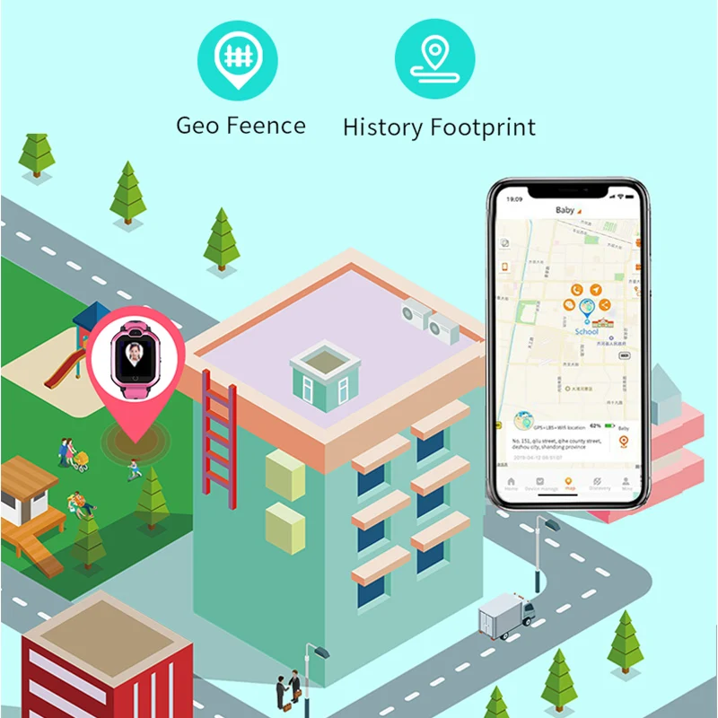 S6 Детские Смарт-часы водонепроницаемые 4G gps wifi LBS трекер телефон часы SOS видео звонок для детей анти-потеря монитор Детские умные часы