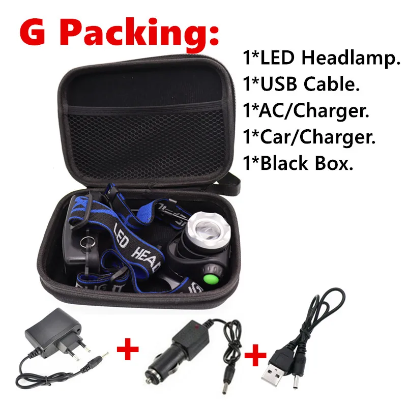 G Packing Портативный масштабируемый XML-T6 L2 V6 светодиодный налобный фонарь Водонепроницаемый зум рыболовные фары для кемпинга походный фонарик с usb-кабелем - Испускаемый цвет: G Packing
