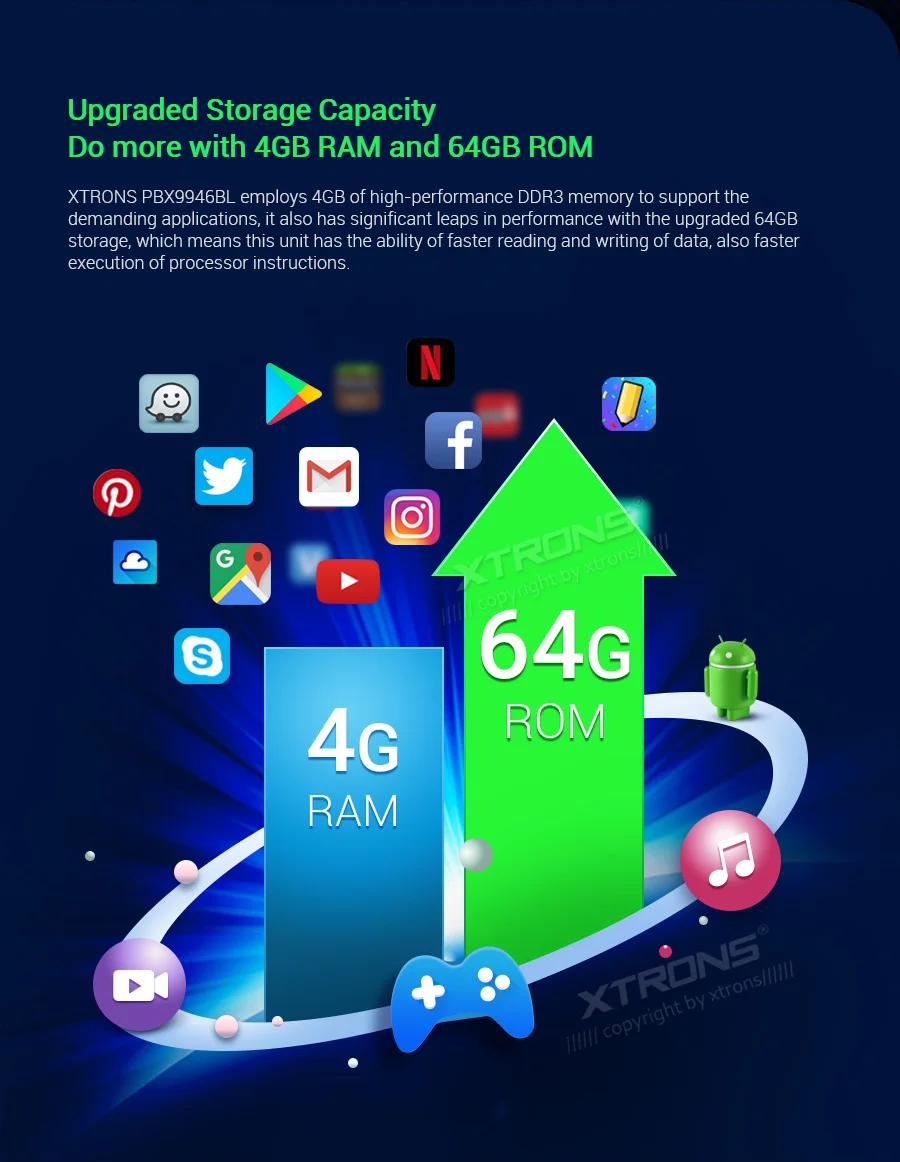 Clearance XTRONS 64GB 4GB 9