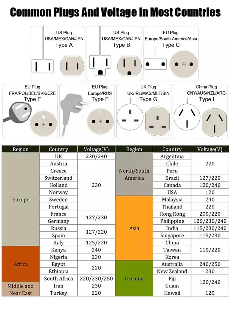 Brocas elétricas p/ manicure e acessórios