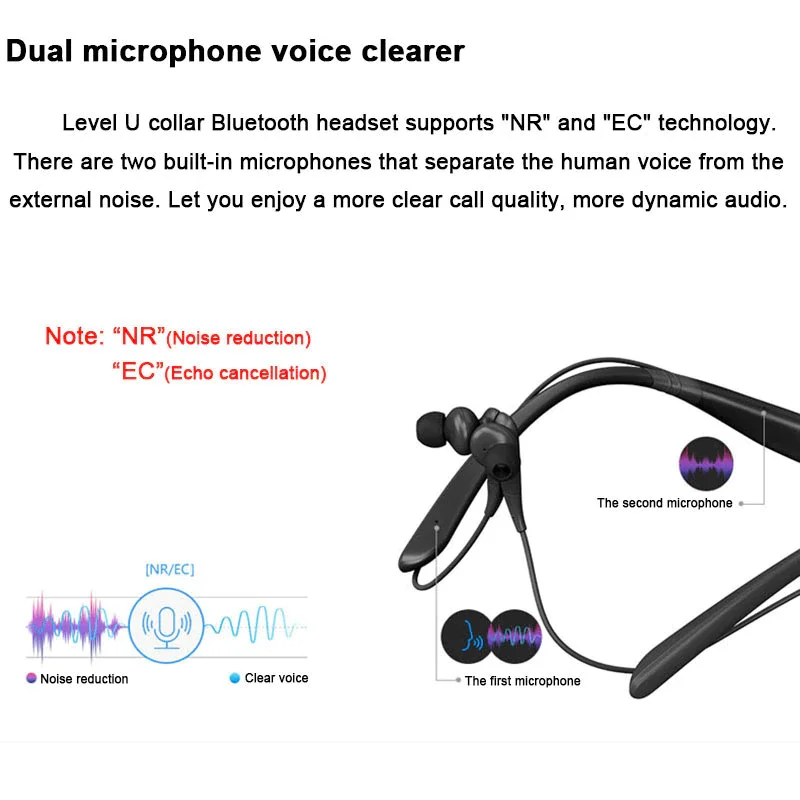 Подлинный уровень U PRO Bluetooth гарнитура EO-BG920 Розничная коробка Новые наушники спортивные стерео Bluetooth гарнитура для SAMSUNG