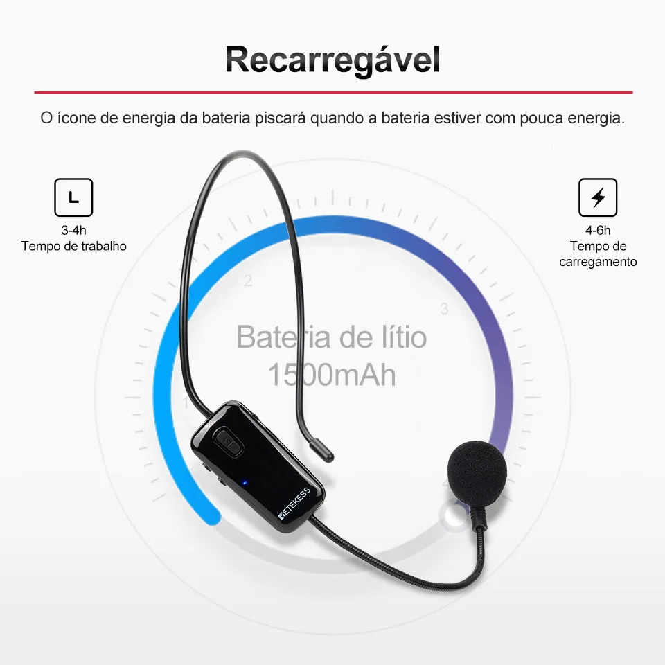 Cheap Megafone