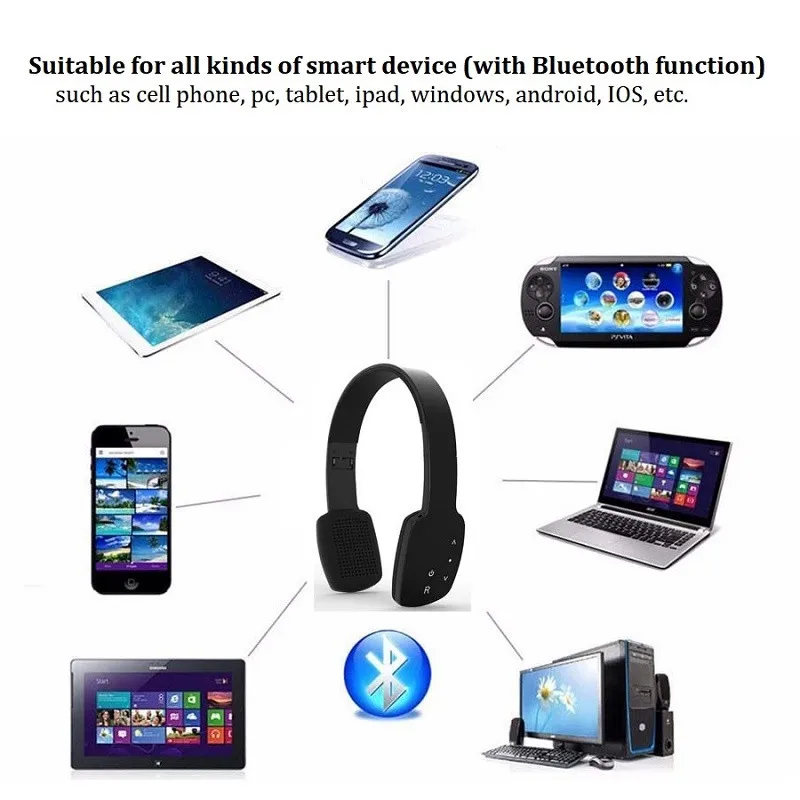 Folding touch control Bluetooth headset wireless cable dual purpose HIFI noise reduction headset with Mic for iphone Samsung