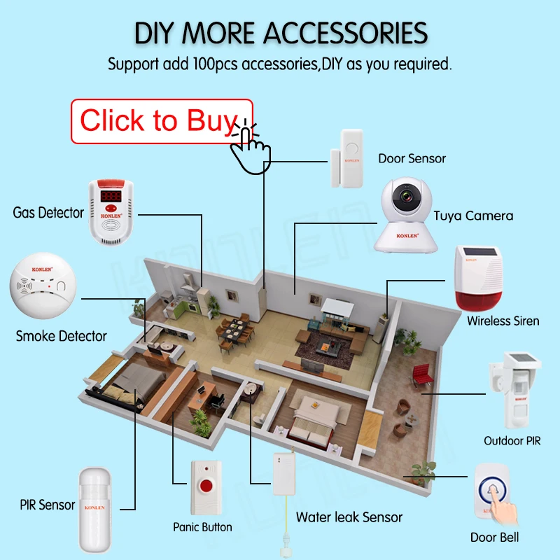 Tuya Smart WIFI 2G/ 4G 3G GSM Home Security Alarm System Burglar