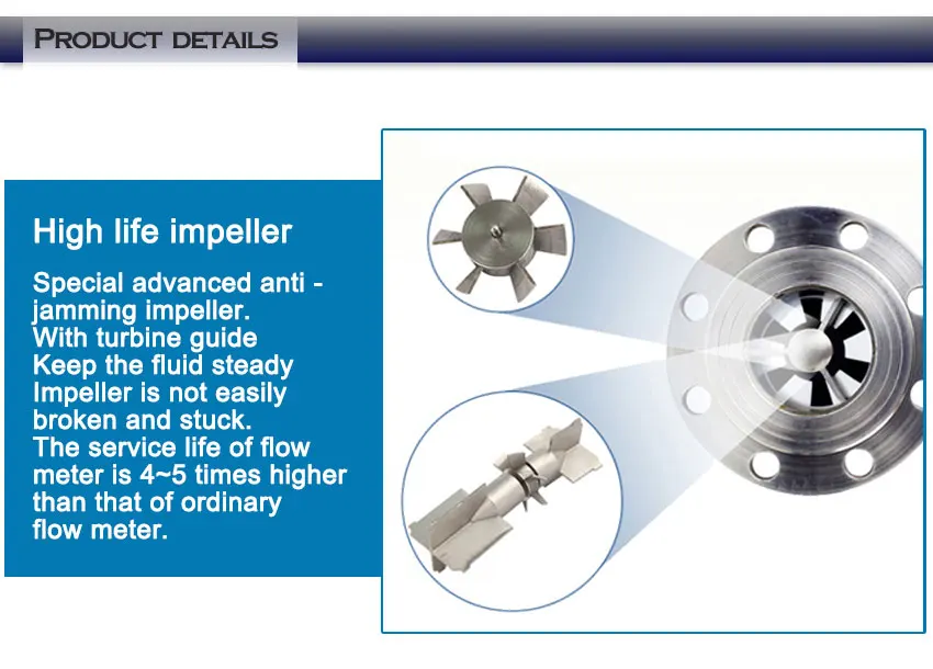 flow meter types ppt