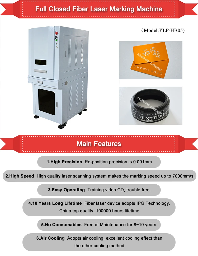 白色全封闭式_01